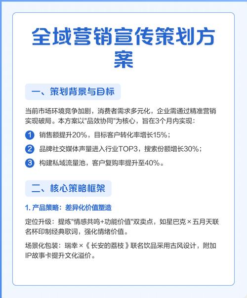 品牌号 全域营销品牌号-图2