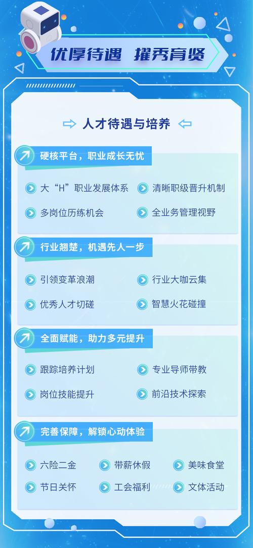 “互联网 用人标准-图2