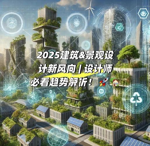 建筑与互联网如何融合重塑2025？-图2