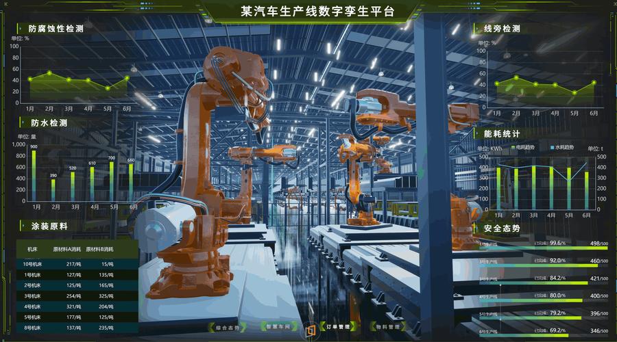 互联网如何赋能智能制造升级？-图3