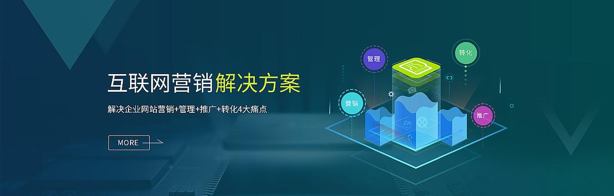 互联网营销banner-图1
