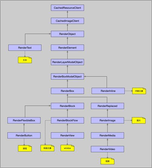 Instendblend怎么用？快速上手教程看这里！-图2