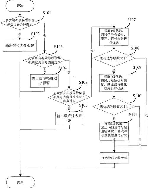 Kerio Control教程，如何快速上手配置？-图2