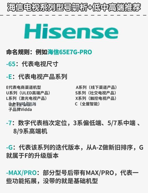 海信品牌有哪些品牌大全-图1