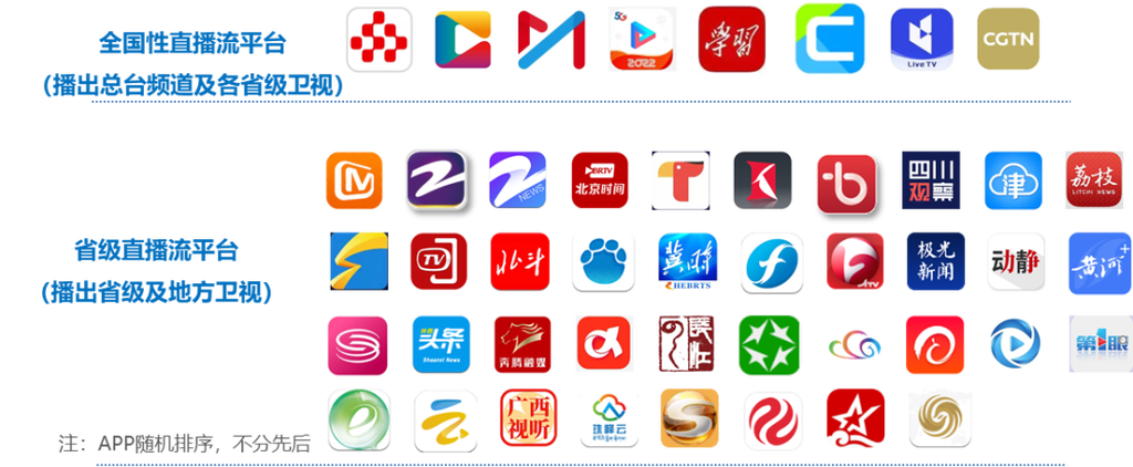 newtv 中国互联网-图2