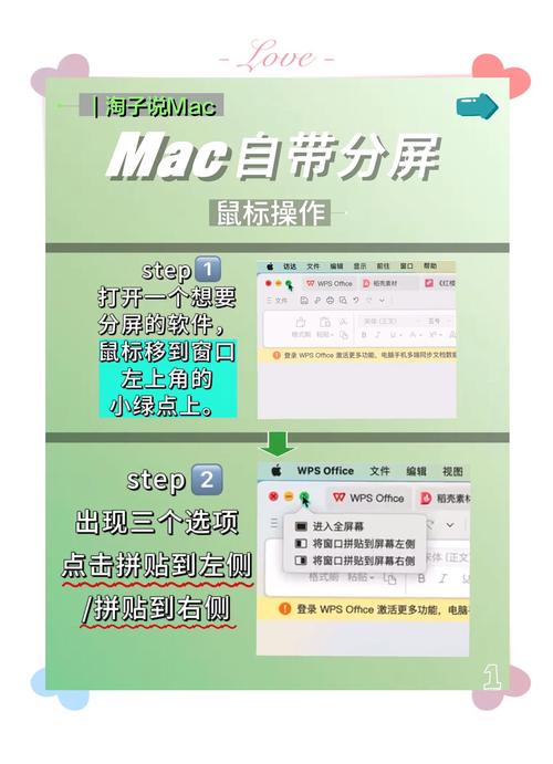 Apple mavbook 教程-图1