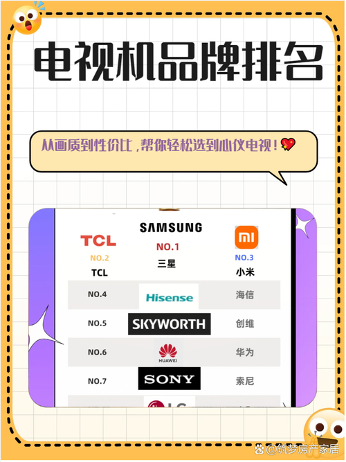 液晶电视品牌排名前十名-图2
