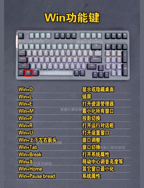gamekeyboard使用教程-图2