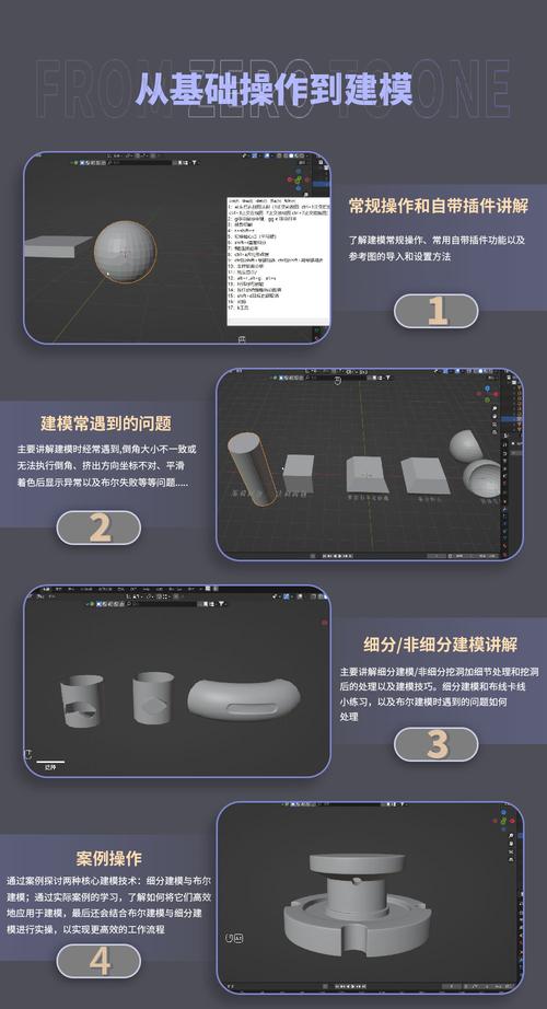 photoblender教程图片怎么用？-图1