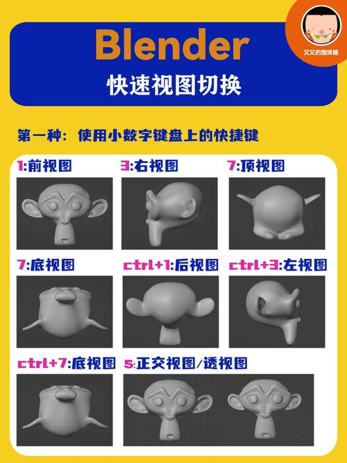 photoblender教程图片怎么用？-图3