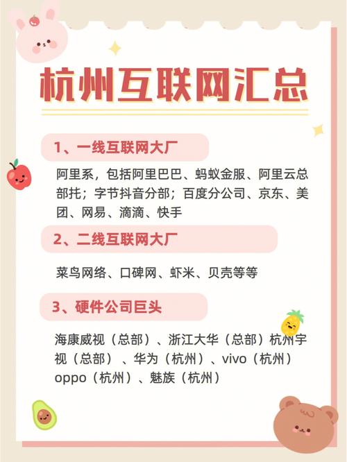 杭州互联网与上海互联网-图2