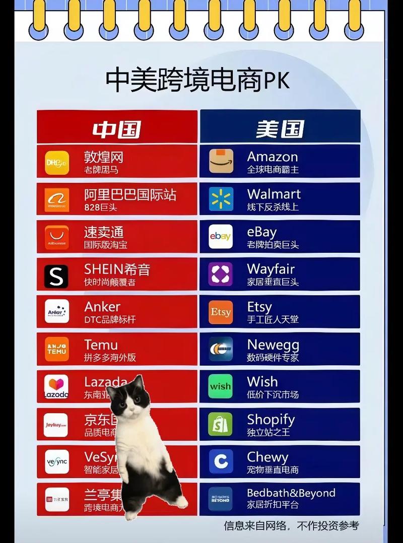 外国互联网对中国互联网-图3