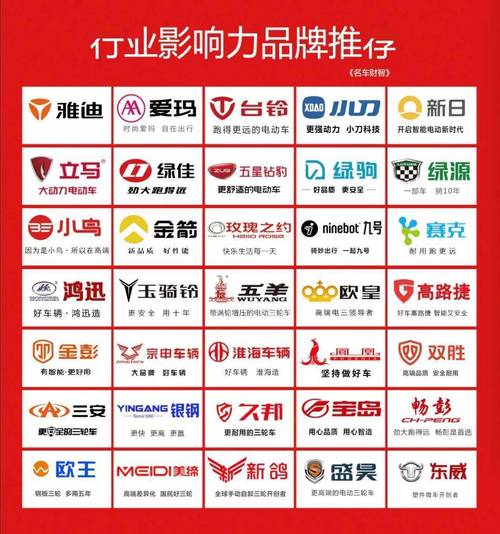 电动车10大品牌具体是哪些？-图2