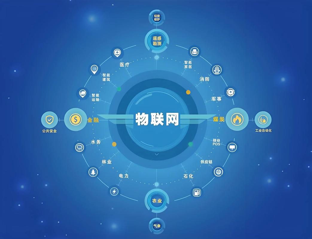 流量与产业互联网，如何融合共生？-图2