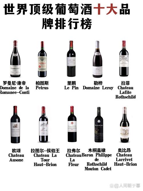 澳大利亚红酒品牌，哪些上榜？-图1