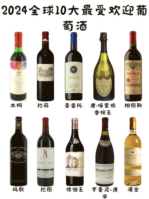澳大利亚红酒品牌，哪些上榜？-图3