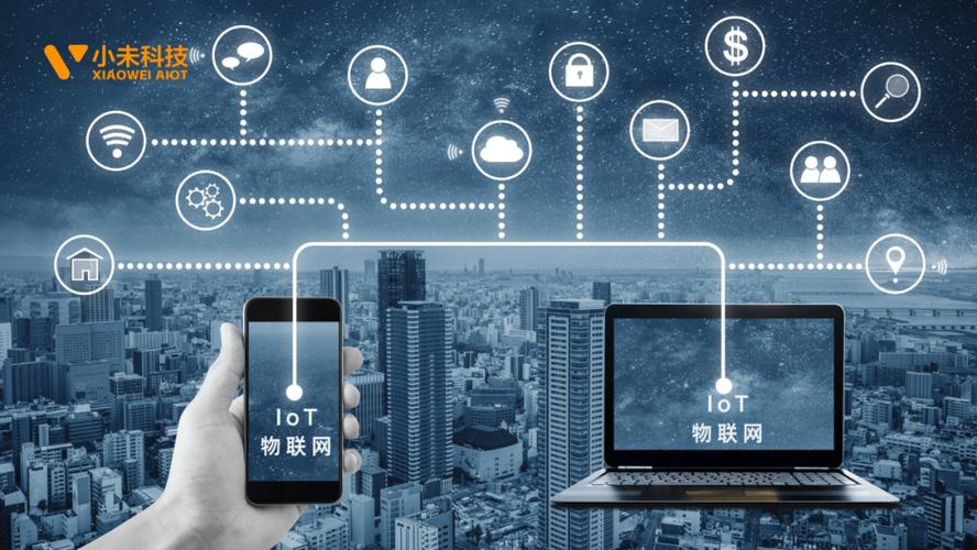 工业互联网与消费互联网有何本质差异？-图1