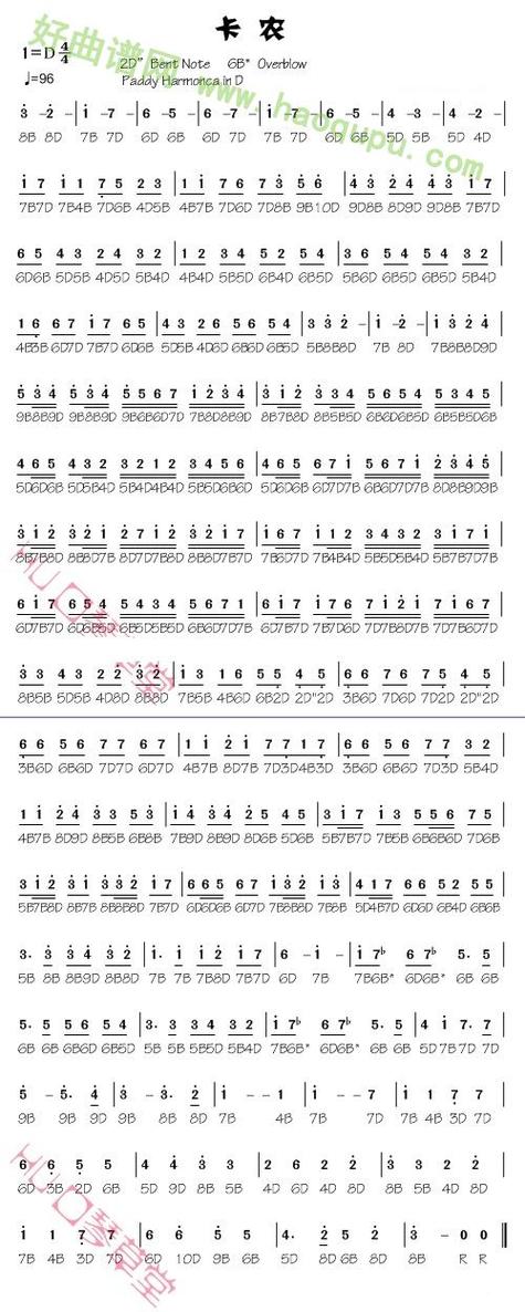 garageband 卡农 教程-图2