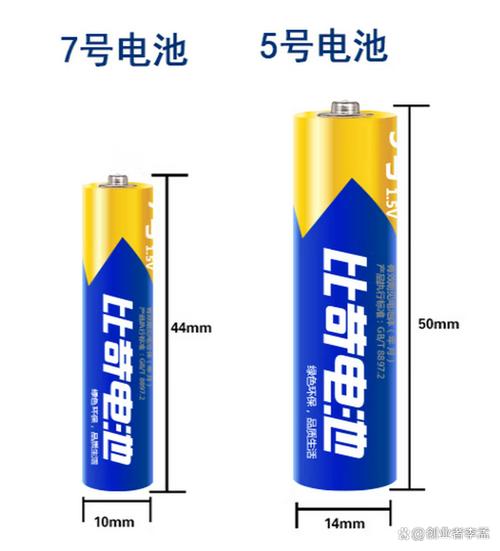 5号和7号电池品牌哪个更值得买？-图1