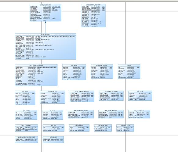 Corel Designer教程怎么学？入门到精通技巧有哪些？-图3
