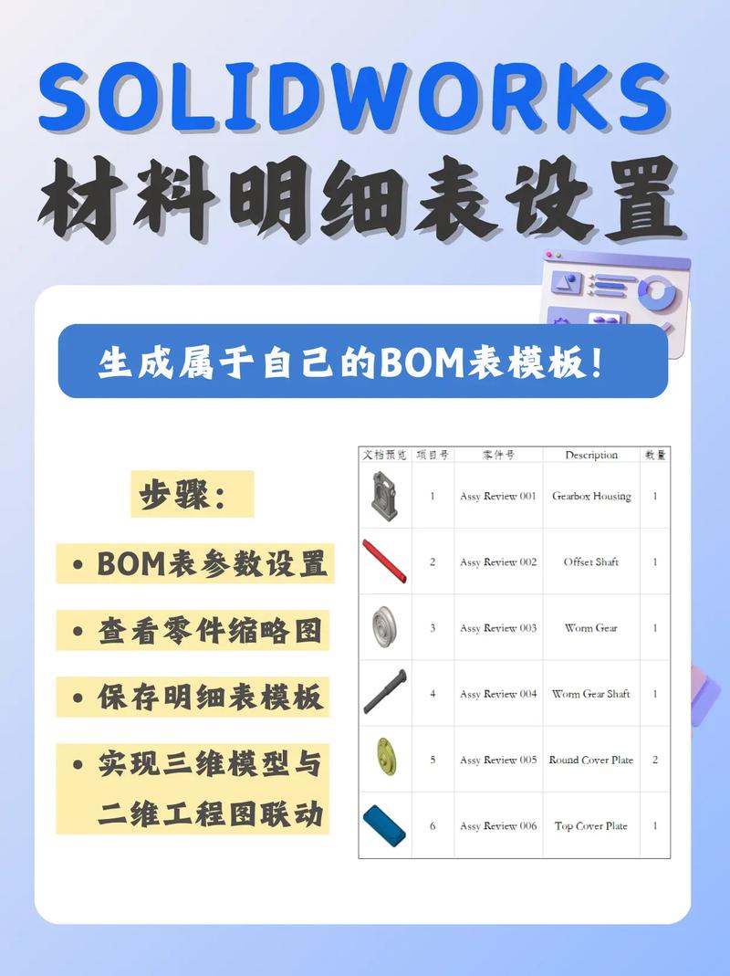 Draftsight教程有哪些？入门到精通怎么学？-图3