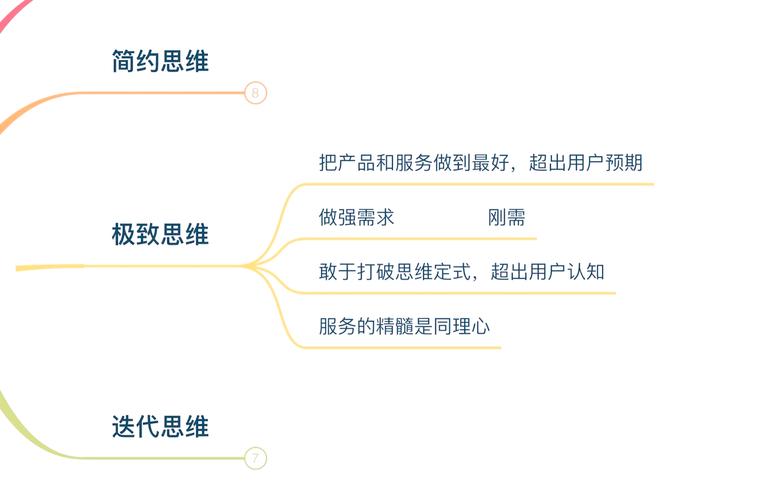互联网与互联网思维，究竟有何本质区别？-图1