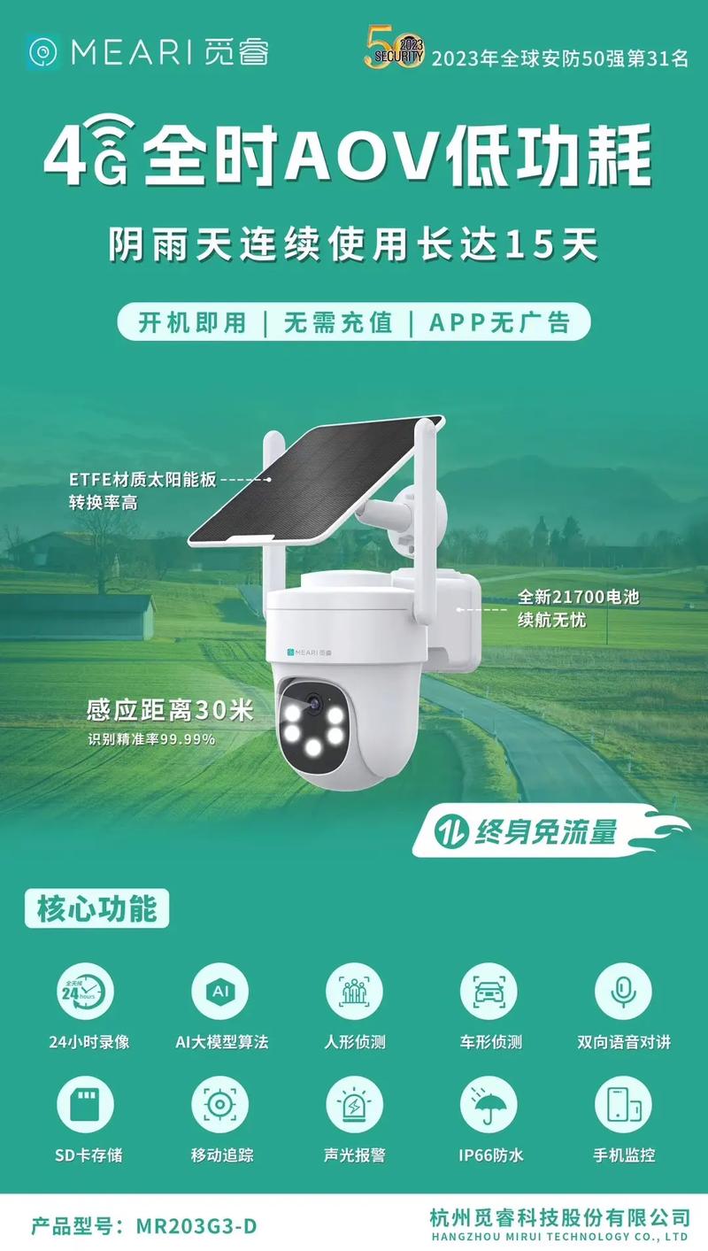 免驱动摄像头什么品牌好-图2