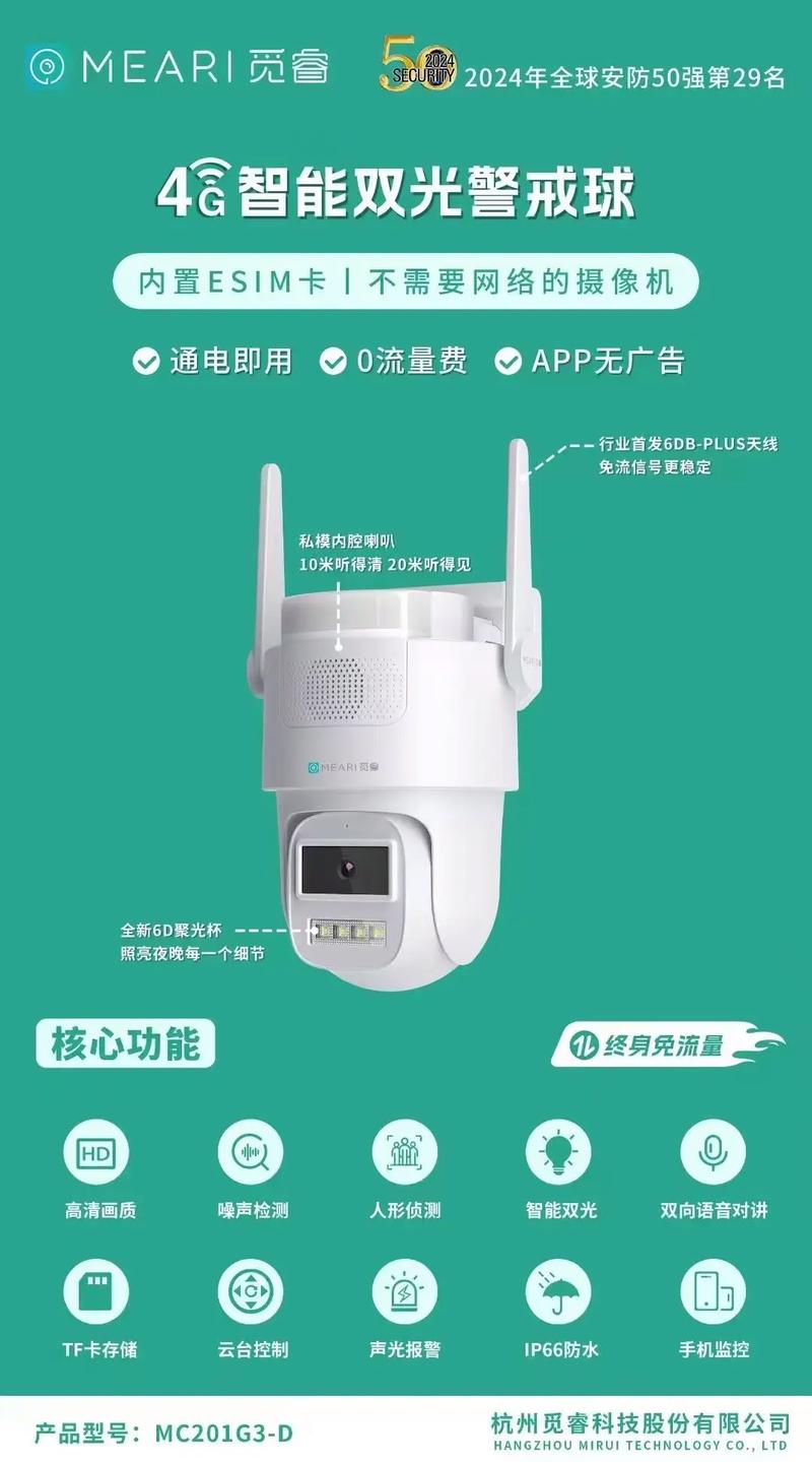 免驱动摄像头什么品牌好-图1