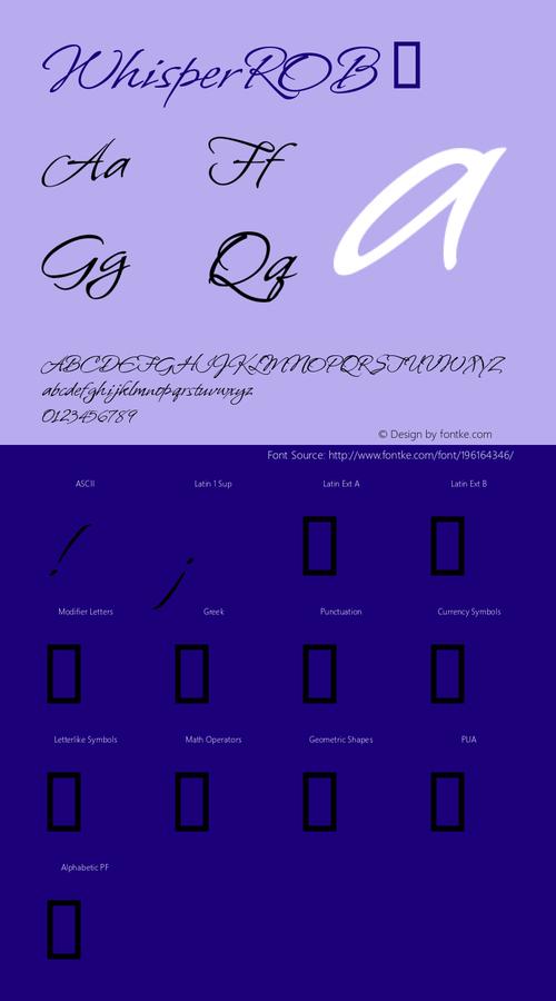 Fontographer 5教程，从零开始学吗？-图2