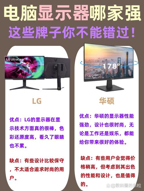电脑显示器哪个品牌最好-图1