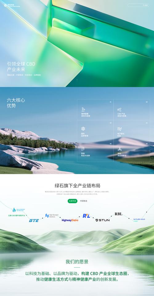 2025互联网创业项目-图1