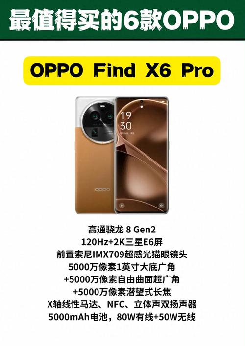 oppo品牌手机排行榜-图1 oppo品牌手机排行榜-图1