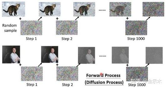 dism 10.1.17.2教程怎么用？-图1
