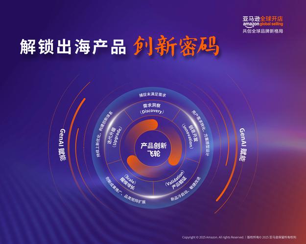 2025最火互联网产品-图1