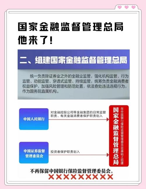 银监会 互联网金融整治-图3