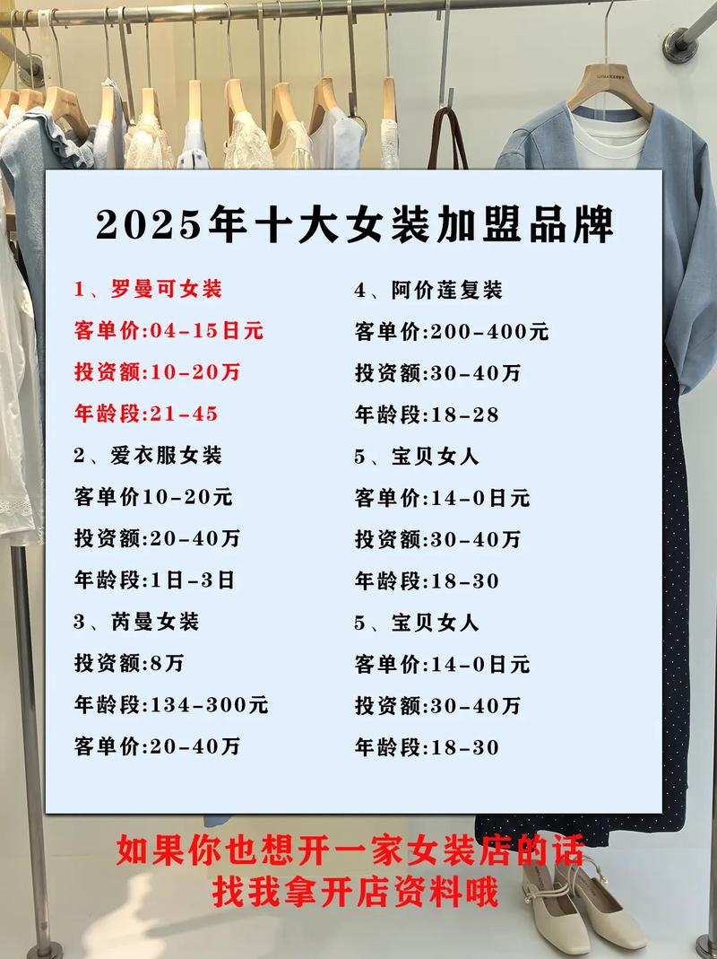 服装品牌排行榜2025-图3 服装品牌排行榜2025-图3