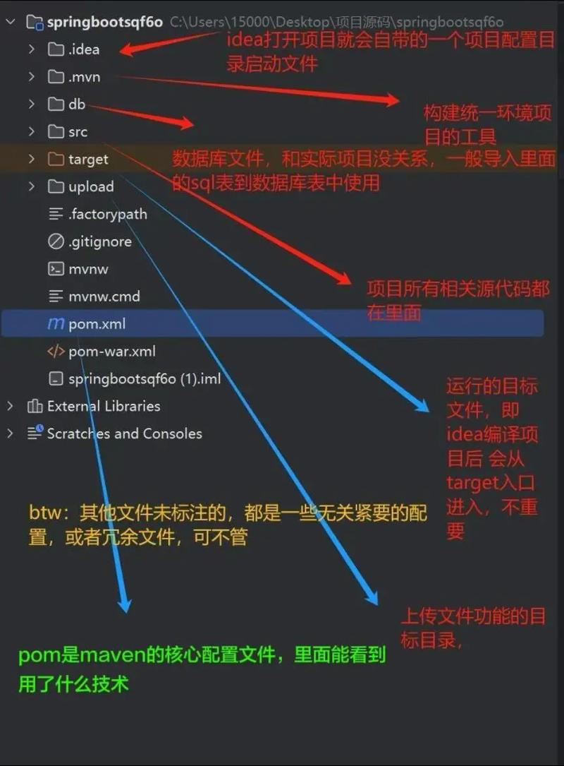 Bootloader编写教程从哪里开始学？-图2