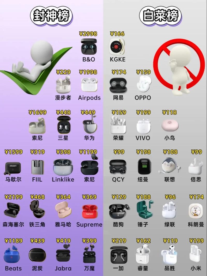 车载蓝牙耳机品牌排行榜-图1