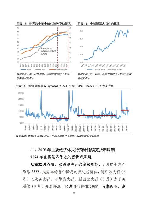 2025互联网金融行业将迎哪些新变局？-图3