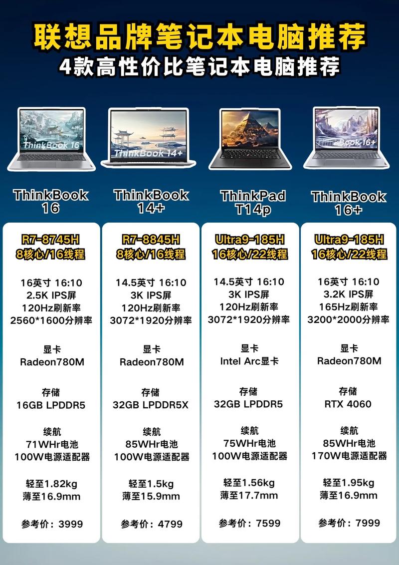 笔记本性价比哪个品牌更靠谱?-图1 笔记本性价比哪个品牌更靠谱?-图1