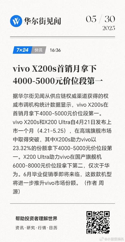 vivo手机销量为何能持续领先？-图1