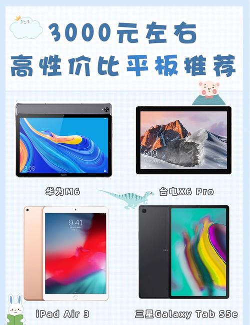 平板电脑品牌有哪些牌子-图2 平板电脑品牌有哪些牌子-图2