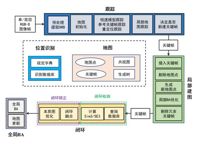 tsprotector 8 教程-图2