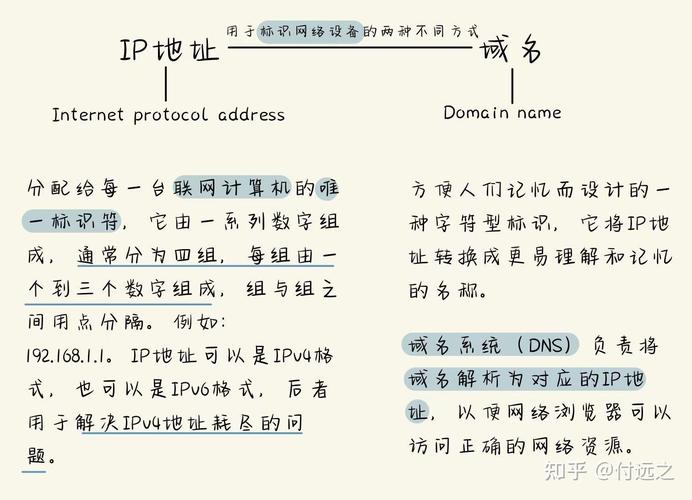 telnetenable使用教程-图1
