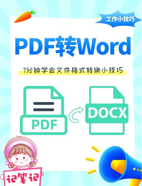scrivener 教程 pdf-图2 scrivener 教程 pdf-图2