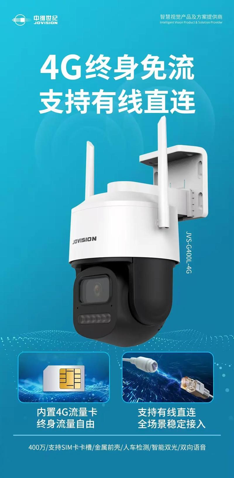 哪个品牌的WiFi无线摄像头最值得买？-图1