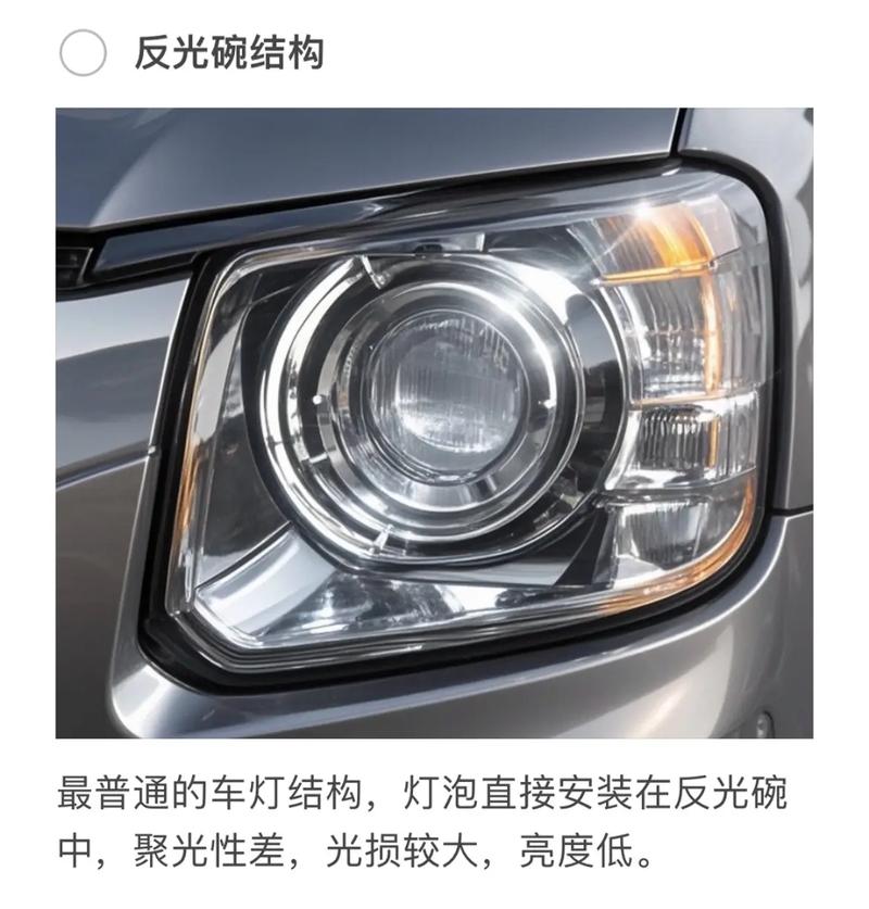 汽车LED灯品牌哪家强？十大品牌怎么选？-图1
