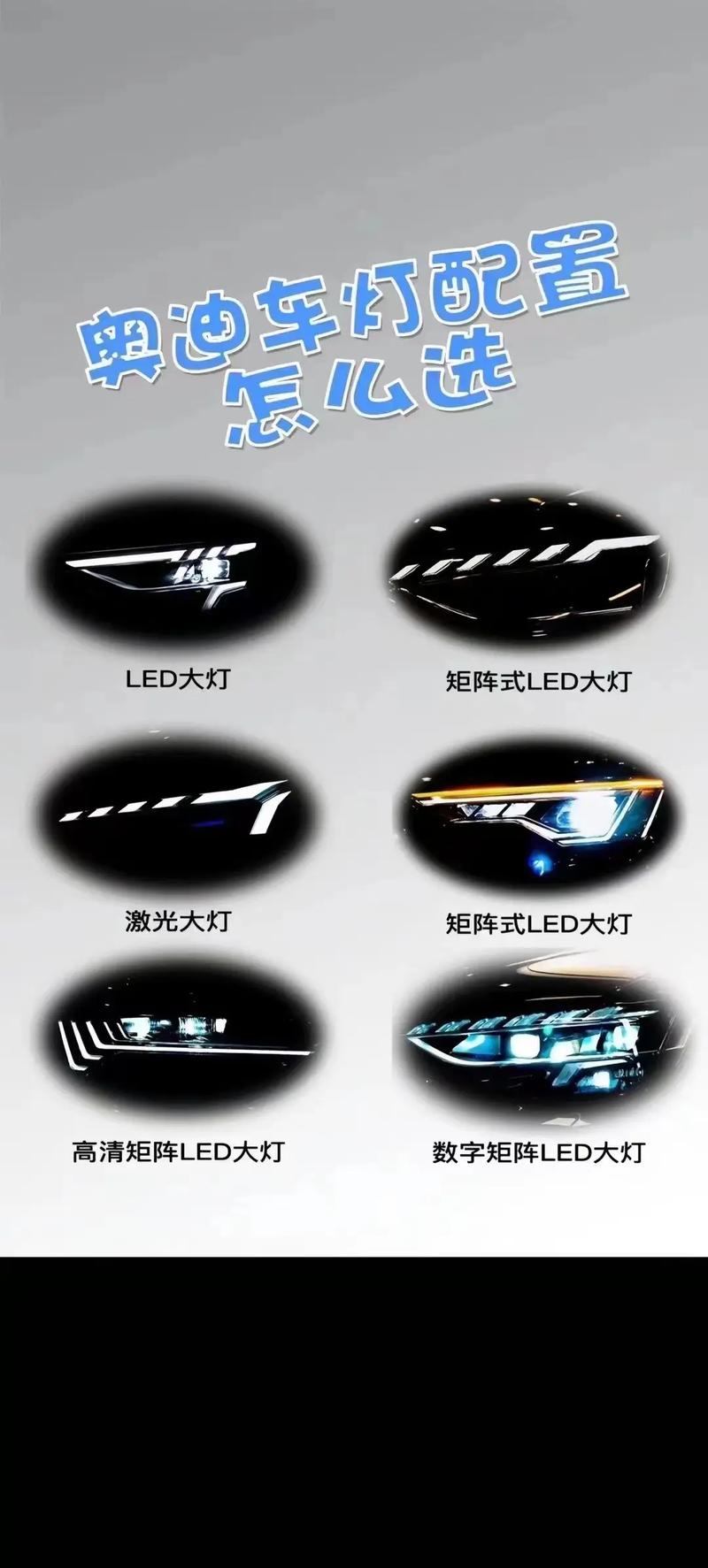 汽车LED灯品牌哪家强？十大品牌怎么选？-图3