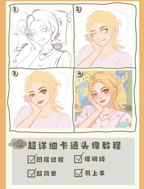 procreate pro 教程-图2 procreate pro 教程-图2