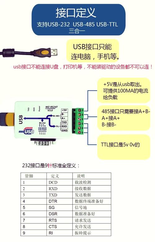 bbqscreen usb 教程-图1